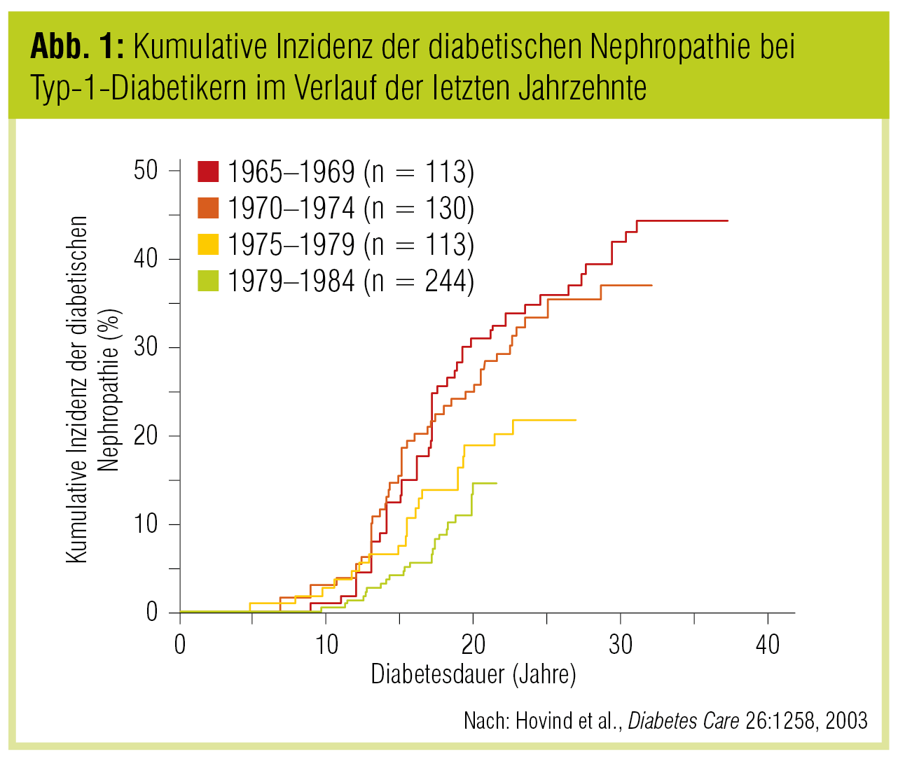 Antabuse Am Billigsten